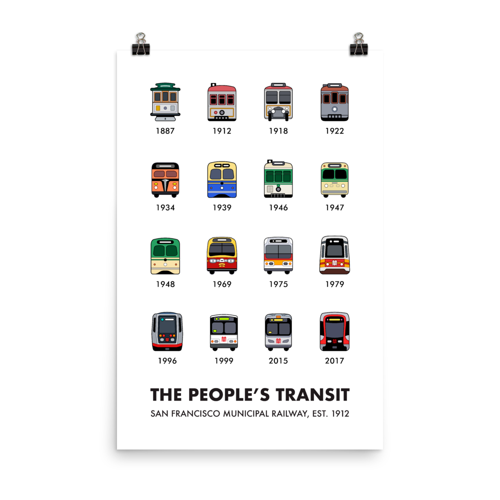San Francisco – The People's Transit Print – Transit Supply